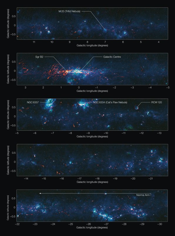 Galactic Plane seen by the ATLASGAL survey divided into sections